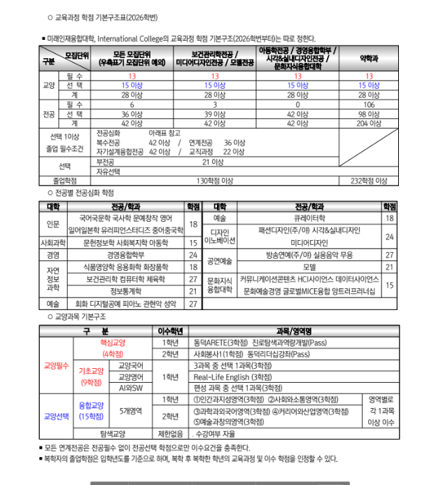 이미지명